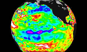 Cllimate Change Levy and Programs to Control the Climate 
